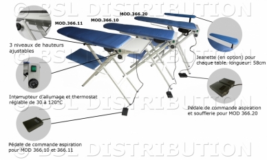 Table  repasser professionnelle pliante, chauffante, aspirante et soufflante