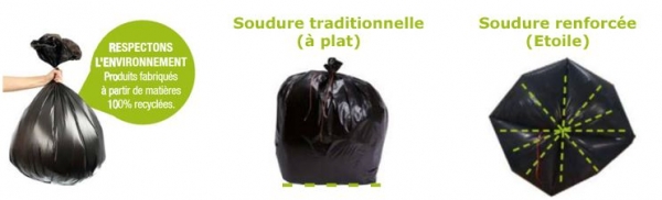 Sac poubelle 50x57cm BIO 15my 30l vert 40x10pcs - Bielen Produkten